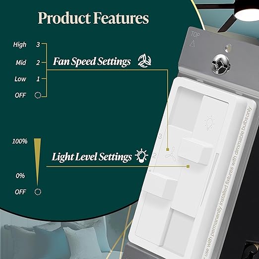 TOPGREENER Combo Dimmer Switch with 3-Speed Fan Control, Light and Fan Combination Switch, Single Pole, 200W LED/CFL, Neutral Wire Not Required, Wall Plate Included, TGDSFS3-W-2PCS, White, 2 Pack