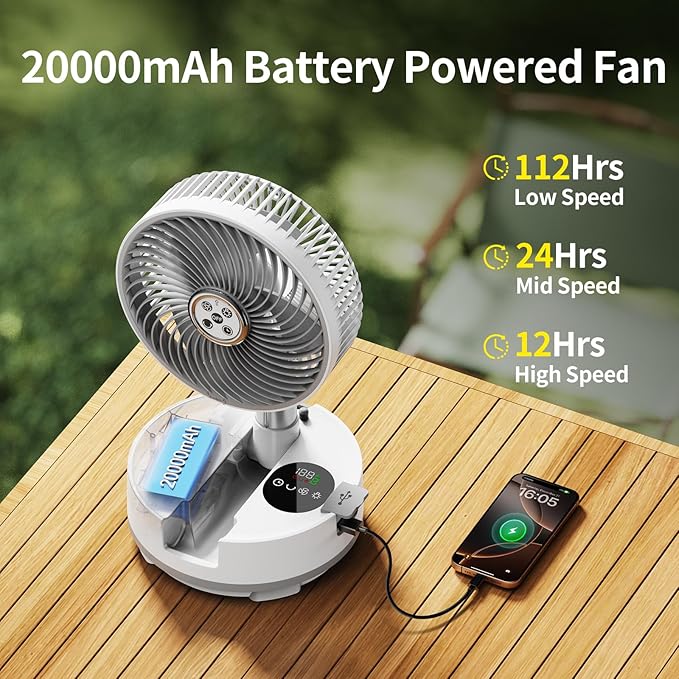 Socool 20000mAh Portable Fan Foldable Wireless Battery Rechargeable with 8-Speed & 112H, 90° Osciliating Floor Standing Fan Remote, Desk Fan with 8H Timer & LED Light for Home Kitchen Travel Camping