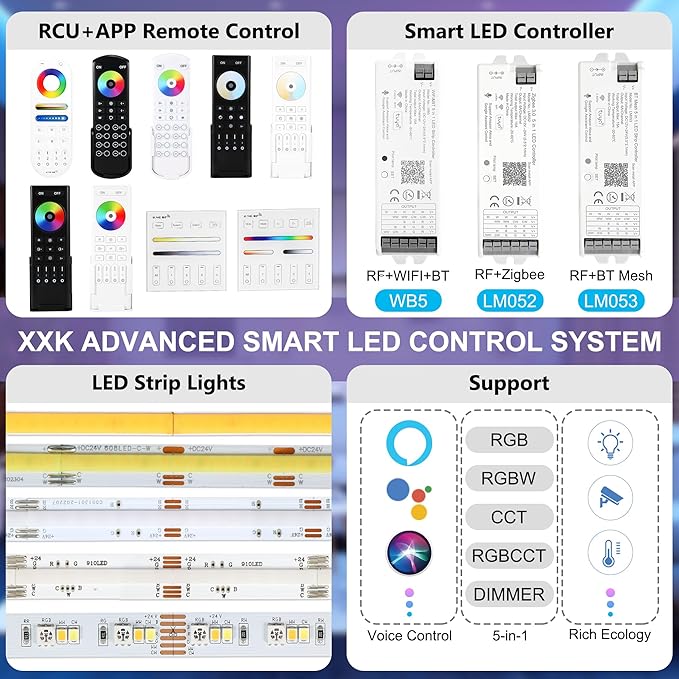 XXK RC02RFB RF Remoter, 4-Zone 2.4G Handheld RF Remote Control Compatible with CCT LED Controller, 99ft Wireless Control 4 Channel Group Control for Home CCT LED Strip Lights