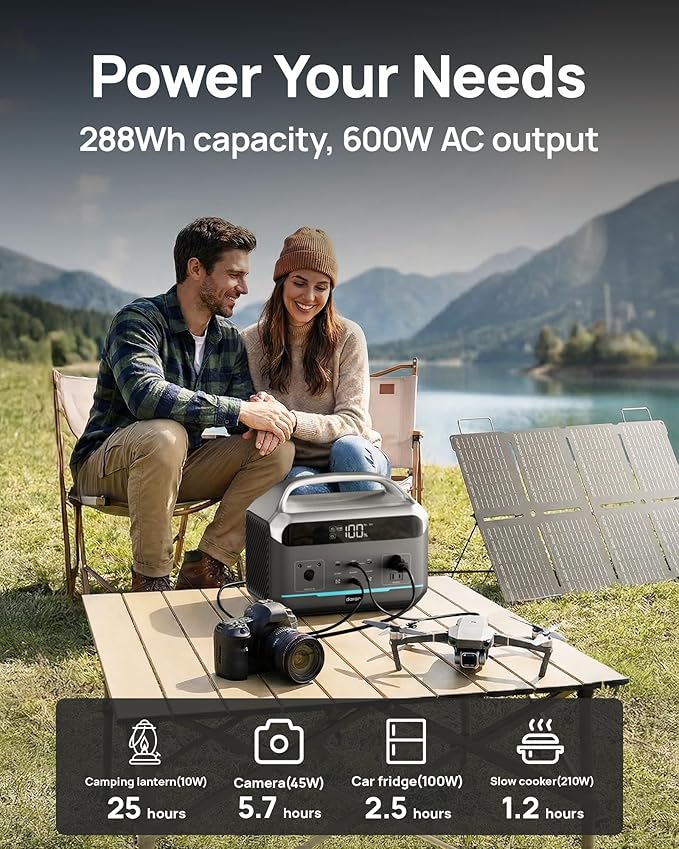 Portable Power Station 600W(1200W Surge), 288Wh(90,000mAh) Solar Generator LiFePO4 Battery with AC Outlets, 1.7H Fast Charging for Home & Emergency, Hurricane, CPAP