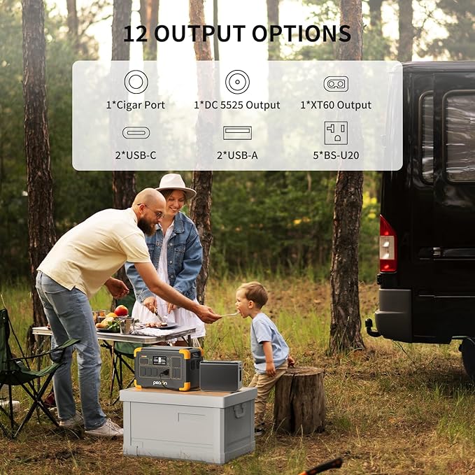 pecron 1024Wh Solar Generator with 3072Wh Extra Battery Expandable to 4096Wh, 1800W Portable Power Station LiFePO4 Battery Backup, Fast Charging Solar Generator for Home Use, Camping, RV, Emergencies