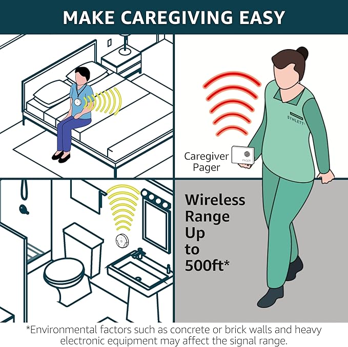 SYNLETT Caregiver Pager Wireless Nurse Call Button for Elderly Home Monitoring Alert System Portable Alarm Bell Seniors Patients Emergency 3 Call Buttons, 2 Pagers