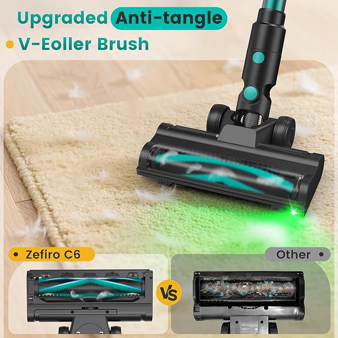 Zefiro 350W Cordless Vacuum Cleaner,45Mins Runtime Vacuum Cleaners for Home, Anti-Tangle and 1.5L Dust Cup, 6 in 1 Lightweight Vacuum for Hardwood Floor Carpet Pet Hair