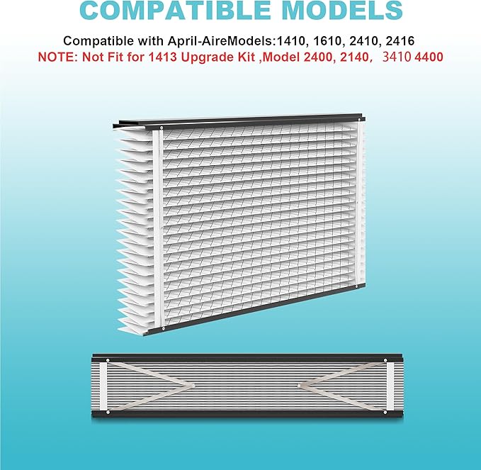 (3-Pack) 410 Replacement Filter Compatible with April-Aire Whole House Air Purifier 4400, 3413, 2416, 2413, 1610, 1413 MERV 10, Actual Size: 16.75" x 27.75" x 4", Nominal Size: 16''x28''x4''