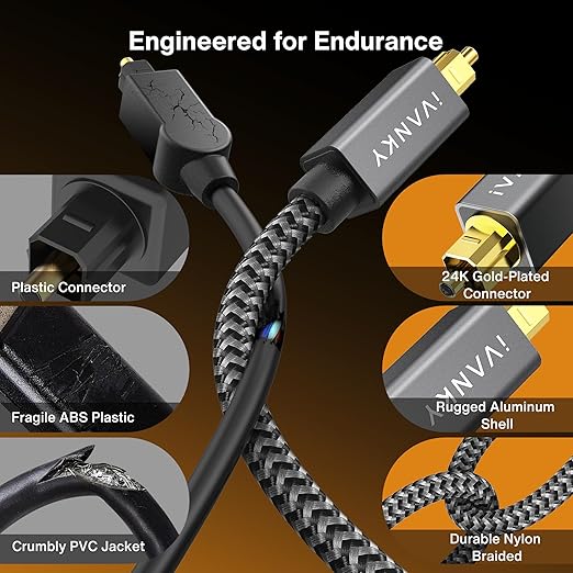 IVANKY Optical Audio Cable 15ft/4.5M Long Digital Audio Optical Cable for Soundbar, S/PDIF Toslink Fiber Optic Cord [Braided, Gold-Plated Connectors, CL3 Rated] for TV, Samsung, Xbox/PS4, Sonos-Grey