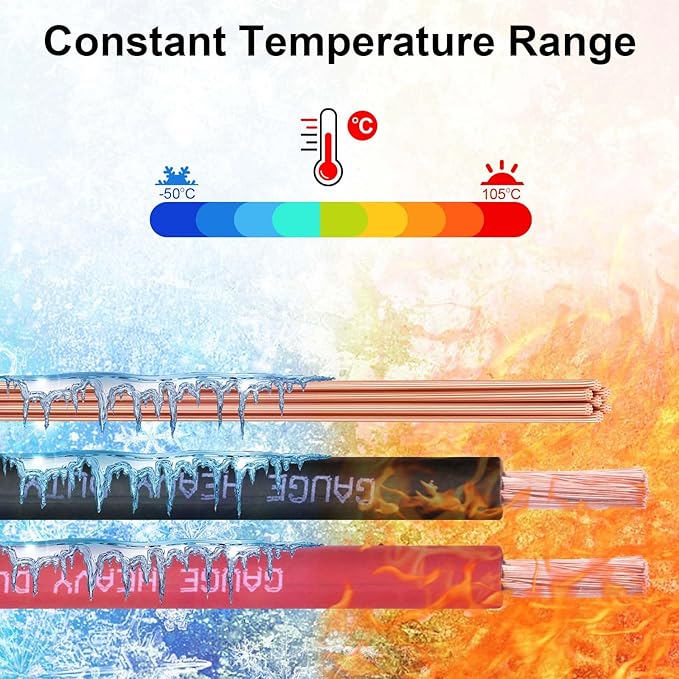 Shirbly 6 Gauge Battery Cable, 20FT Red + 20FT Black 6 AWG Pure Copper Wire Welding Cable, for Automotive, Battery, Solar and Generator, Standard USA OFC Wire