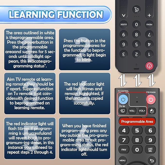 V3 Pro Voice Replacement Remote for vSeeBox, Compatible with V5 Pro/V3 Plus/V3 Pro/V2 Pro/V1 Pro/V1 Max/Elite/Max, Universal TV Control