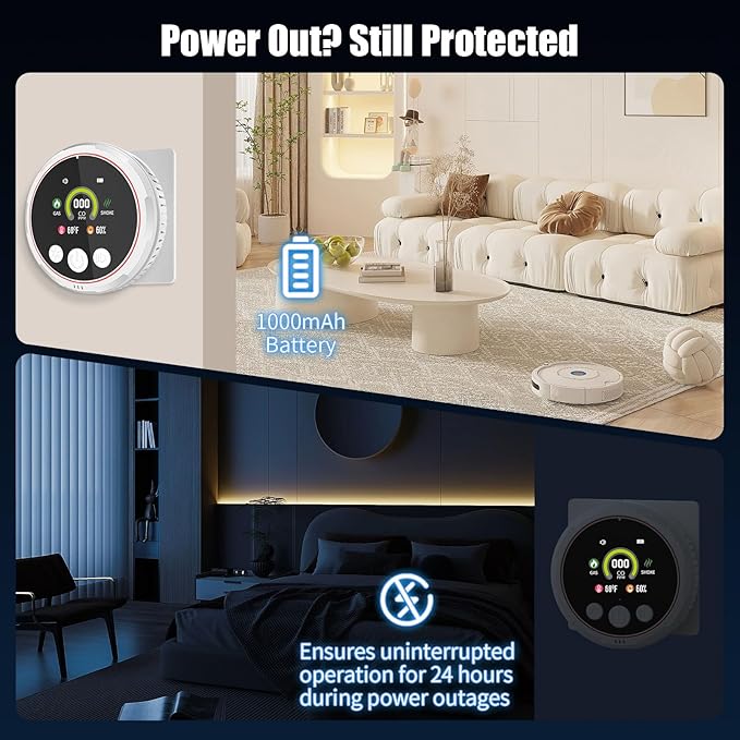 5-in-1 Carbon Monoxide Detectors &Smoke &Natural Gas Leak Detector, Portable Carbon Monoxide Detectors Plug in & Battery Backup - Hotel and Travel Safety