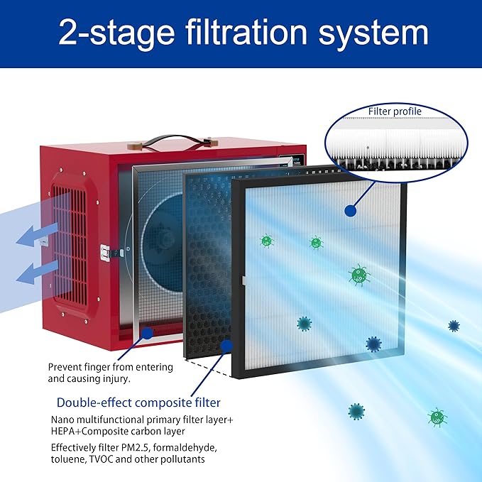 OUKEETO Portable 2 Stage Intake Air Filtration System - Tabletop Dust Collectors (850-1250CFM) for Woodworking, Air Filter with Strong Vortex Fan, Garage Works Shop Benchtop Dust Collection Systems