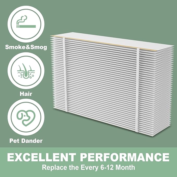 （3 Pack）401 Filter Replacement Compatible with AprilAire 2400, Space-Gard 2400 Whole-House Air Purifier, MERV-10 Furnace Filter, 16x25x6 Air Filter（incloud 2 Pleat Spacers）