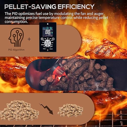 Universal PID Enhanced Grill Temperature Control Panel Replacement for Pit Boss, Traeger, Z Grills and Smokers Models
