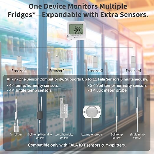 FALA IOT WiFi Temperature & Humidity Monitor, No Subscription 24/7 Remote Temp Sensor with Email, Text Alerts, Sound & Light Alarm, Idea for RV, Pet, Greenhouse, Farm, Freezer, Server Room,S22D