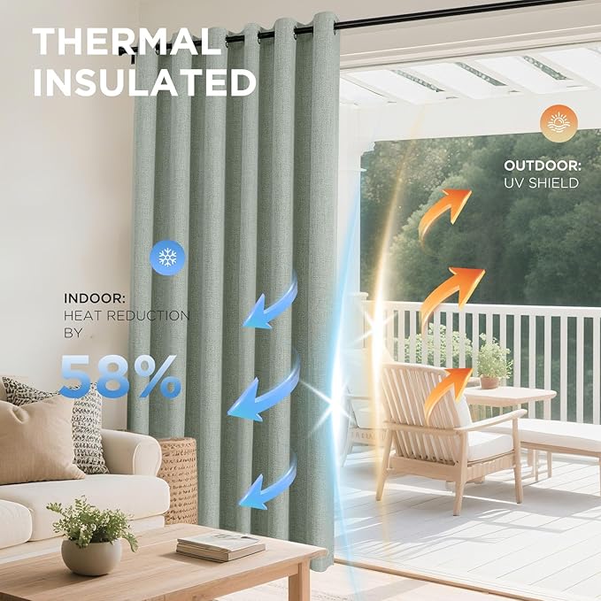 Joydeco Sage Green Blackout Curtains 96 Inches Long, Curtains 96 Inch Length 1 Panel for Bedroom, Thermal Insulated Linen Black Out Curtains with Grommets(100x96, Sage Green)