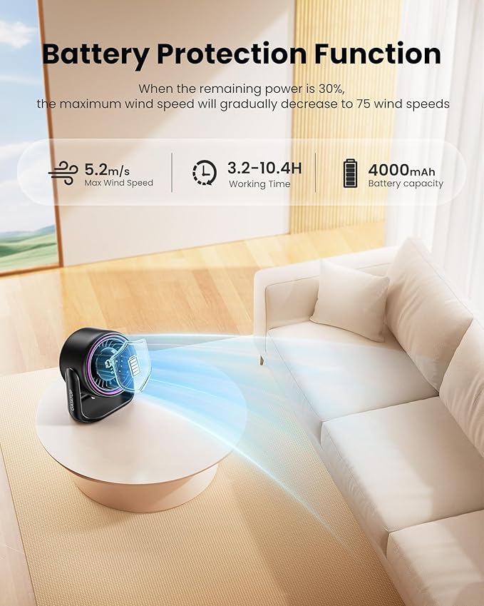 Gaiatop Desk Fan with Touch Control, 4000mAh Battery, 5 Speeds Ultra Quiet Bedroom Fan with LED Display, 90° Tilt, 7.7 In USB-C Rechargeable Desktop Fan for Dorm Office Room Home Office, Black Purple