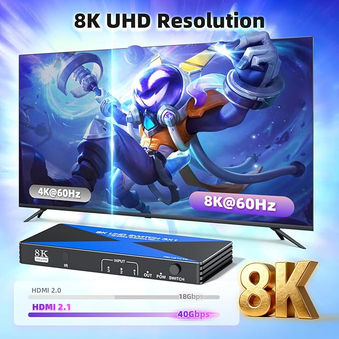 8k@60Hz HDMI Switch 3 in 1 Out Supports DSC 4K@240Hz 3D HDR10+ HDCP 2.3 VRR, ALYYDBG HDMI 2.1 Switcher with Remote for PS4/5 Xbox Nintendo Swtich Roku Fire Stick Apple TV to Connect TV Monitor