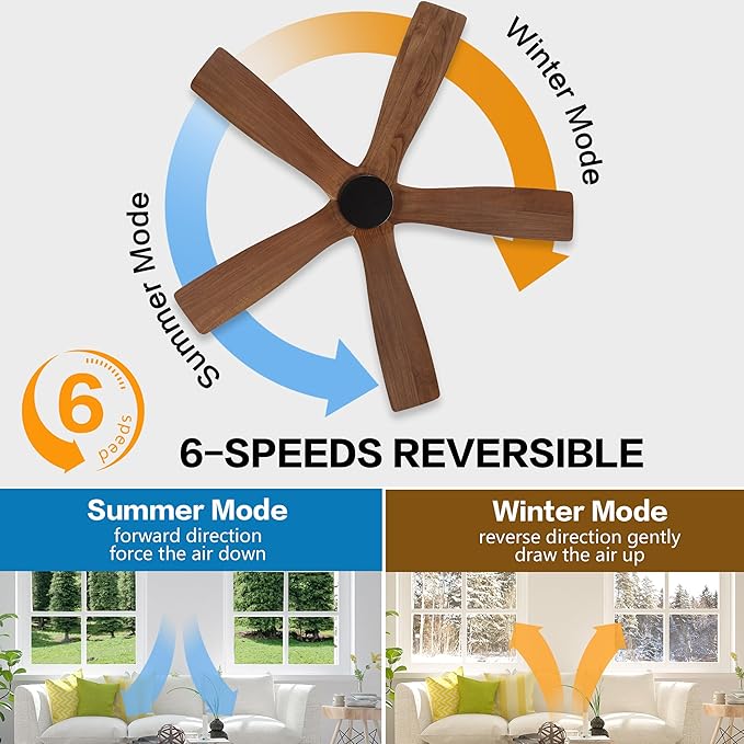 WINGBO 48" Flush Mount DC Ceiling Fans without Lights, 5 Carved Solid Wood Blades, 6-Speed Reversible DC Motor, Low Profile Hugger Ceiling Fan No Lights for Living Room Bedroom Patio, Black and Walnut