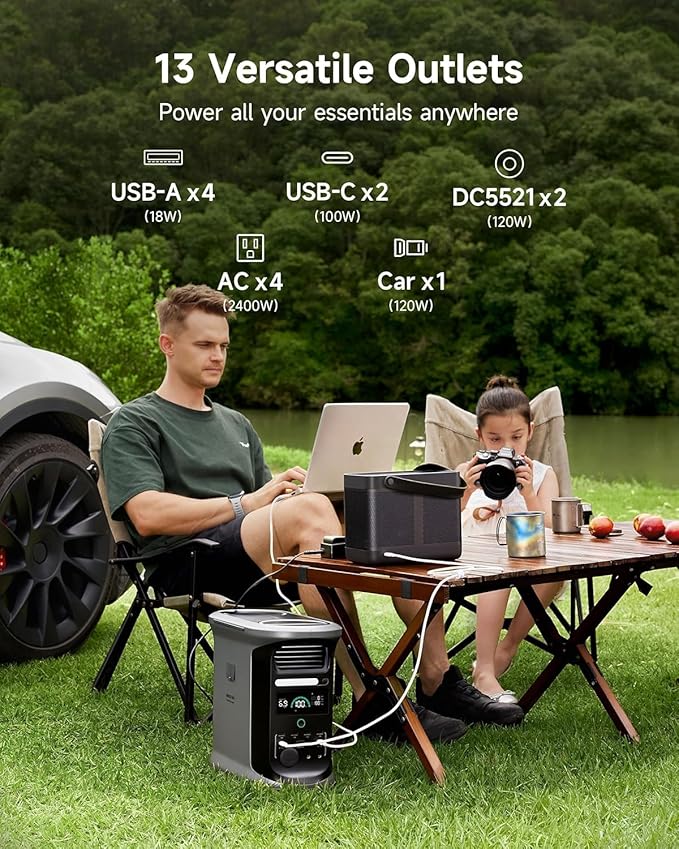 AMPACE Andes 1500 Portable Power Station with 100w Solar Panels 2400W(Surge 3600W), 1462Wh Solar Generator, LiFePO4 Battery, APP Control, Emergency Power for Home Backup, Camping, RV, Emergency