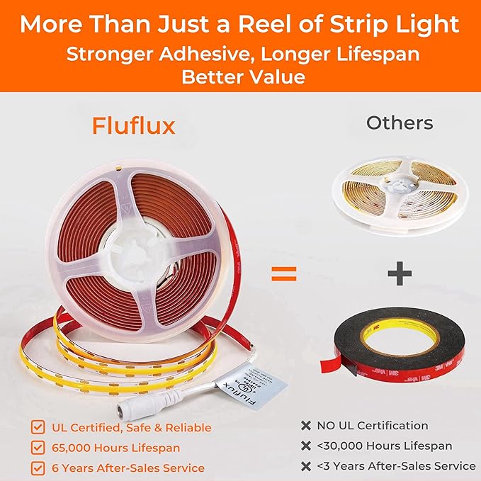 Candlelight COB LED Strip Lights 2400K, 3W/FT, 16.4FT 24V LED Tape Light with 3M VHB Backing, CRI 95, UL Listed, Cuttable, Dimmable, Bendable for Bars, Restaurants, Relaxing (NO Power Supply)