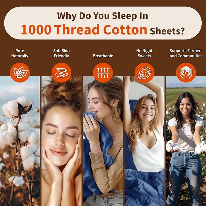 LBRO2M 100% Cotton Sheets Set Deep Pocket 24", 1000 Thread Count Full Size 4 Piece Bed Sheet Sets Soft Comfortable Bedding All Seasonn (Full, Navy Blue)