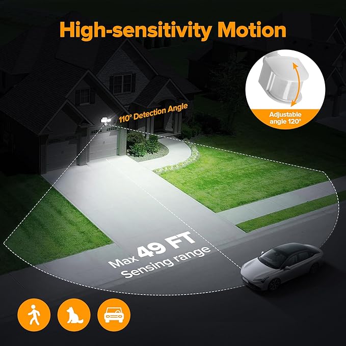 LUTEC 21W Plug in Motion Sensor Light Outdoor, Flood Lights Outdoor Motion Sensor,2500LM, 5000K Daylight,IP65 Waterproof,Adjustable 2 Heads Wall Light for Garage, Porch, Yard - White