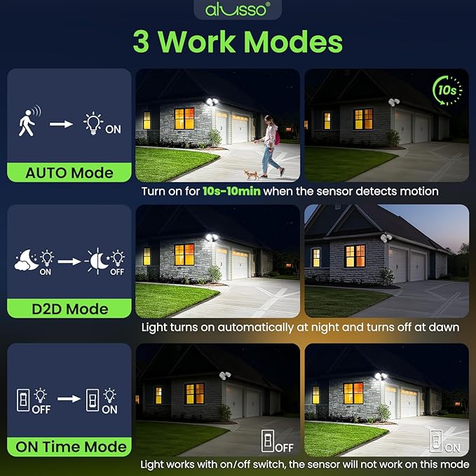 ALUSSO Motion Sensor Outdoor Lights Metal Heads, 30W Flood Lights Outdoor 3600LM, 3 Modes Dusk to Dawn/Auto/On Time, 3000K 4000K 6500K Adjustable, Hardwired Security Light ETL Listed, White 1PC