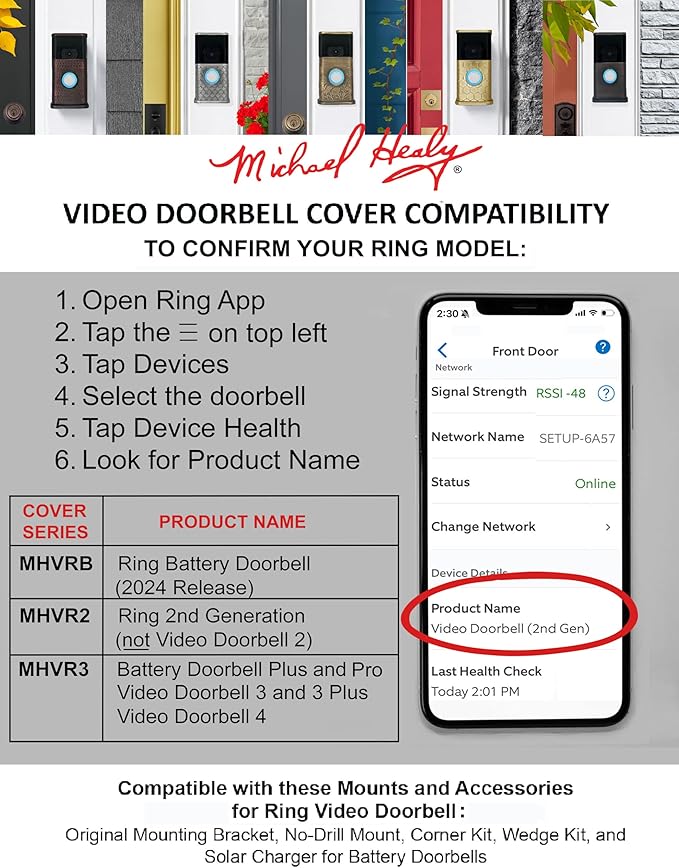 Garden Video Doorbell Cover (Compatible with Ring 3, 3 Plus, 4, Battery Plus, and Battery Pro) (Nickel Silver)