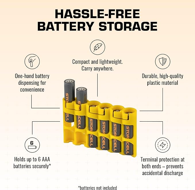 Storacell Slimline AAA-6 Battery Storage Caddy and Dispenser (Pack of 2), Yellow, Holds 6 AAA Batteries, (Not Included), Durable & Compact Design, The Original Battery Caddy, Made in The USA