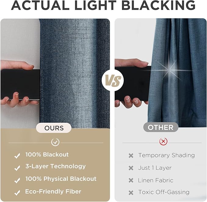 Joydeco Blackout Curtains 108 Inches Long 2 Panels Burg, Room Darkening Curtains for Bedroom, 100% Black Out Textured Thermal Drapes Privacy Protection 2 Panels Set(W52 x L108 Inch, Navy Blue)