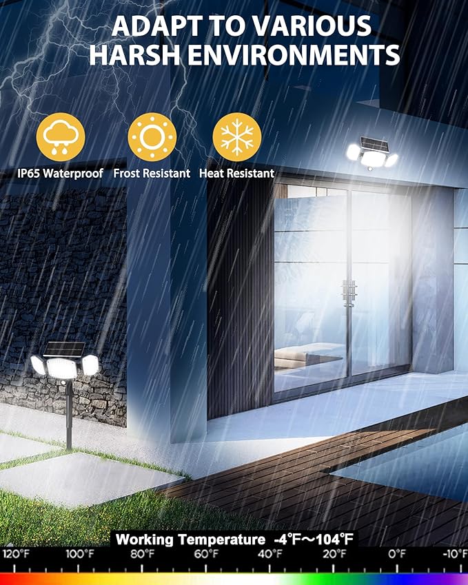 HAARAY Solar Motion Sensor Outdoor Lights with Stakes, In-Ground or Wall Mount, 270° Wide Angle Illumination, 208 LED Solar Powered Security Flood Lights, IP65 Waterproof, 2 Pack