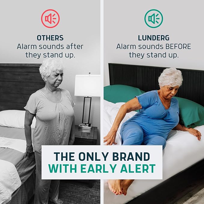 Lunderg Under Mattress Bed Alarm for Elderly Adults - Wireless Sensor Pad with Early Alert & Pager - Bed Alarms and Fall Prevention for Elderly and Dementia Patients - Reduces False Alarms