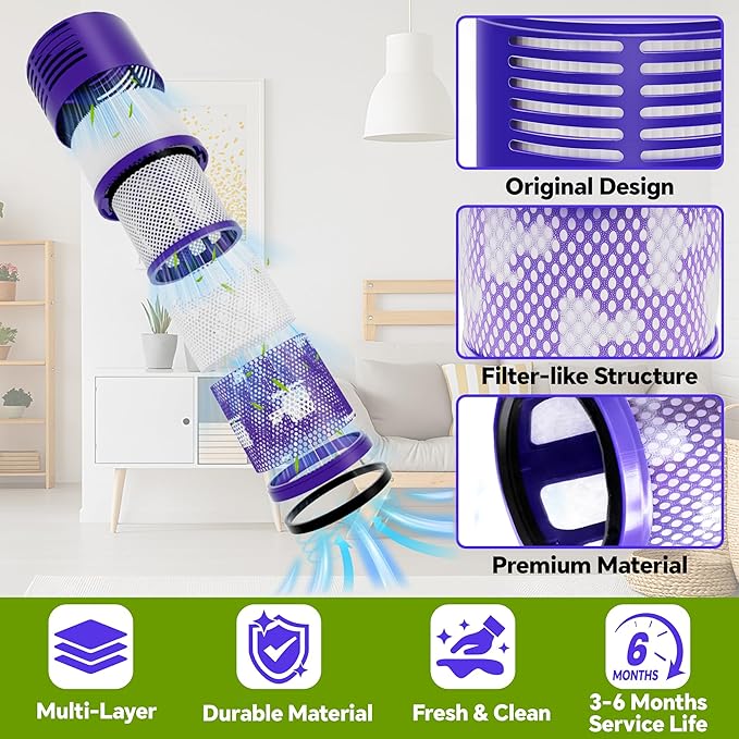 3 Packs V10 Vacuum Filter Replacement for Dyson Cyclone Series, V10 Animal, V10 Absolute, V10 Motorhead, V10 Total Clean, SV12 Series Vacuum Cleaner, Replace Part 969082-01