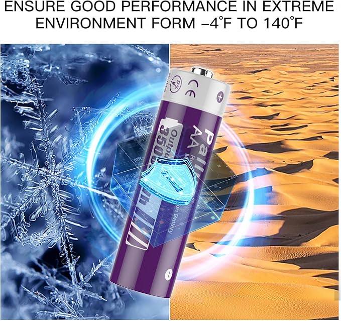 Pallus 1.5v Lithium AA Rechargeable Batteries - 8 Pack Long Lasting 3500mWh Rechargeable AA Batteries, Double A Batteries with LCD Charger for Blink Camera, High Capacity, Cycle Times up to 1600