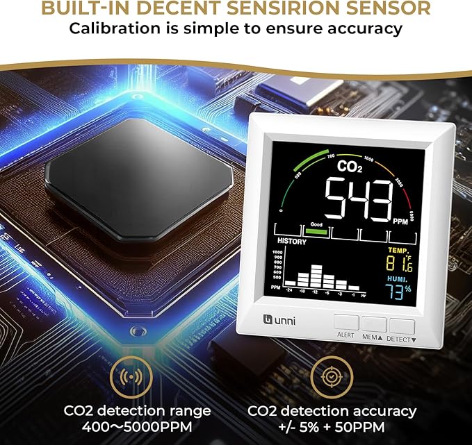 U UNNI CO2 Monitor Carbon Dioxide Detector for Home, 3 Adjustable Volume for Alerts & 3 Adjustable Backlight, Photoacoustic Sensor for Temperature Humidity & Indoor Air Quality Monitor