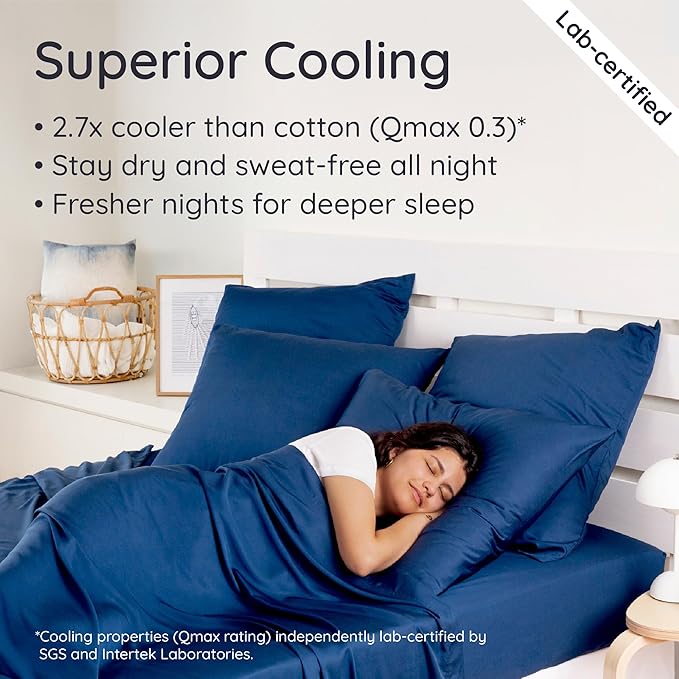 Bambaw 100% Viscose Derived from Bamboo King Size Fitted Sheet, Cooling, Navy Blue
