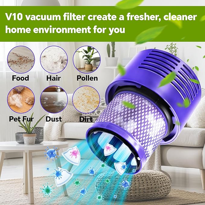 3 Packs V10 Vacuum Filter Replacement for Dyson Cyclone Series, V10 Animal, V10 Absolute, V10 Motorhead, V10 Total Clean, SV12 Series Vacuum Cleaner, Replace Part 969082-01