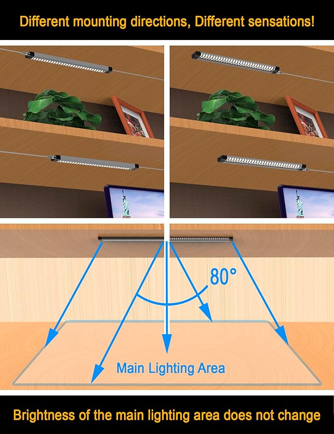 EBD LED Shelf Lights for Bookshelf Closet Bookcase 4-Way 48” Splitter Parallel Under Cabinet Lighting Built-in Adjustable Cable Kitchen Counter Light Bar 8 Panels Energy 3600Lm 3000K