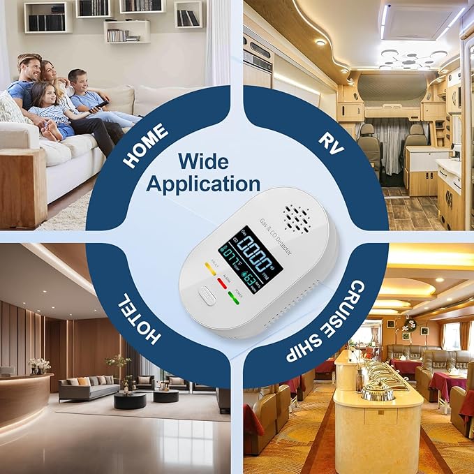 4-in-1 Natural Gas Leak Detector & Carbon Monoxide Detectors, Plug in CO and Natural Gas Detector with Temperature Humidity Display, Combination Gas Detector, CO, Propane, LPG, Explosive Gas Alarm
