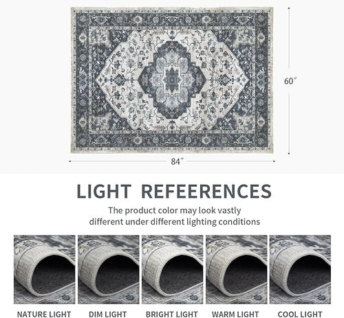 5x7 Vintage Washable Area Rug for Living Room,Low Pile Non Slip Carpet Non-Shedding Area Rug Soft Indoor Stain Resistant Rug Floral Print Mat for Bedroom Dining Room Blue Beige
