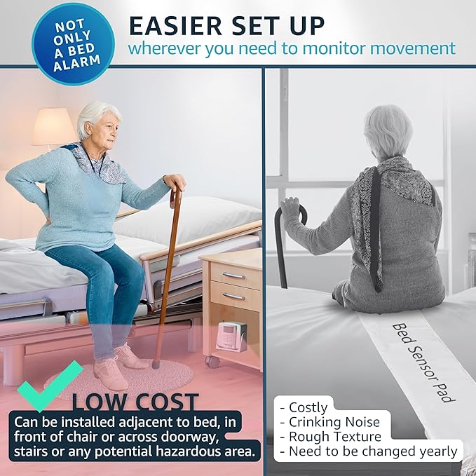 SYNLETT Bed Alarm Caregiver Pager with 2 Wireless Motion Sensors Alarm Indoor Fall Prevention for Elderly Monitoring Seniors Dementia Patients Seniors Home Door Chime