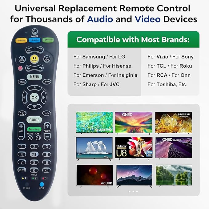 Universal TV Remote Control Replacement S30-S1B, Easy Setup Universal Remote for for AT&T and TV, Wide Compatibility Remote Control for Home Entertainment Devices