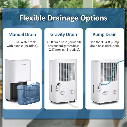 Waykar 150 Pints 2025 Energy Star Dehumidifier with Pump for Spaces up to 7,000 Sq. Ft at Commercial and Industrial Large Room, Warehouse, Home, Basement, with Drain Hose, Auto Defrost, Self-Drying
