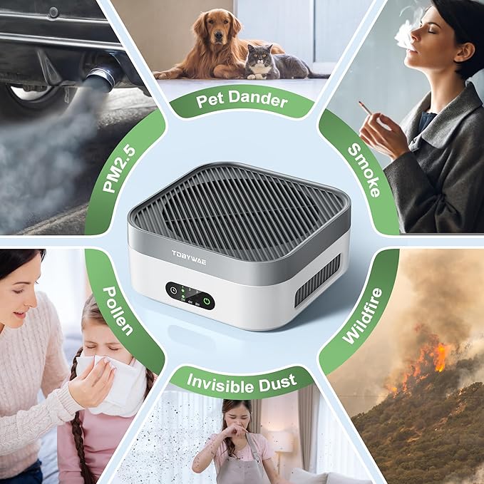 TDBYWAE Air Purifier 2 Pack for Bedroom Up to 1200 ft², H13 True HEPA Air Purifier for Pets Dust Dander Pollen Odor Smoke, with New Quiet Wind Wheel System, for Desk/Car/Travel