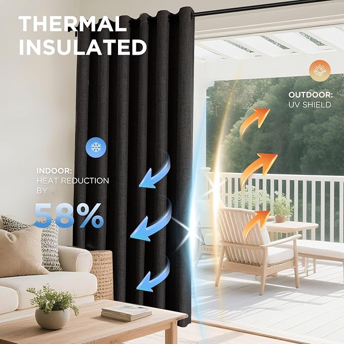 Joydeco Charcoal Grey Blackout Curtains 108 Inches Long, Extra Long Curtains 108 Inch Length 1 Panel for Bedroom, Thermal Insulated Linen Black Out Curtains with Grommets(100x108, Charcoal Grey)