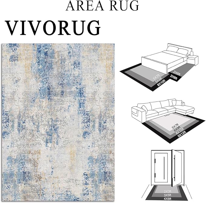 5x7 Area Rugs - Ultra-Thin Washable Rug with Non-Slip Backing, Ideal for Living Room, Bedroom, Kitchen Floor Carpet - Modern Abstract Style, Easy Clean, Durable, Blue Ivory Yellow