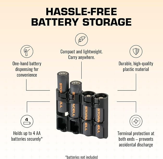 AA Battery Storage Caddy by Storacell (2 Pack), Black, Holds 4 Batteries (Not included)