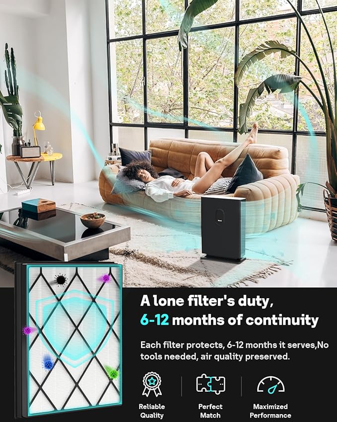 Leemone True HEPA Filter Replacement for Shark Air Purifier 4, Compatible with Shark HE400, HE401, HE401C, HE401NP, HE402, HE402C, HE405, UA415, Part No. HE4FKBAS, HE4FKPET, HE4FKPETMB, HE4FKPRO