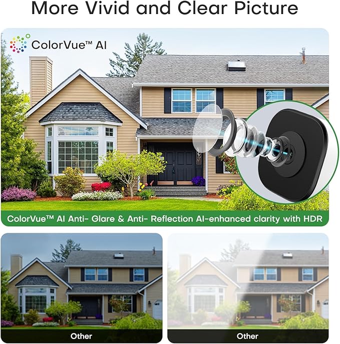 HomiQ 5MP 3K Window Camera for Home Security, 5G&2.4Ghz WiFi Human Detection Alert, AI Full Color Night Vision with Anti-Glare-Reflection 24/7 Events Recording, Easy Magnetic Mount for House/Apartment
