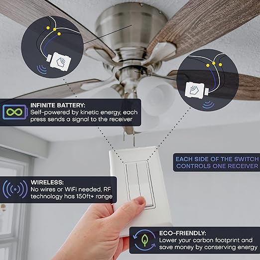 RunLessWire Fan & Light Battery-Free DIY Wireless Light Switch Kit 150ftRF Range Kinetic for Bathrooms & Ceiling Fans: 1 Dual Remote Switch Controls 2 5A On/Off Receivers Separately – Gray