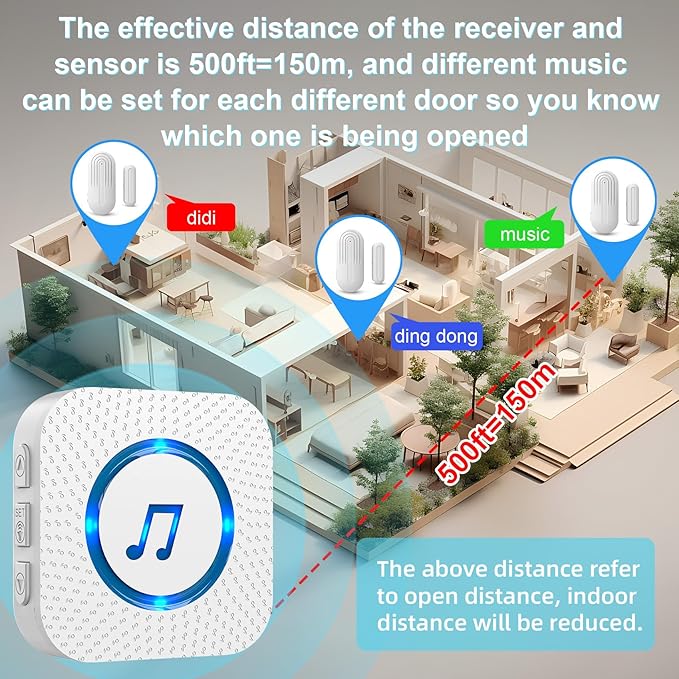 SanJie Door Sensor Chime for Door Opens, Business/Home/Office/Store, 500 FT Range, 26 Chimes, 5 Adjustable Volume, 3 Sensors + 2 Receivers