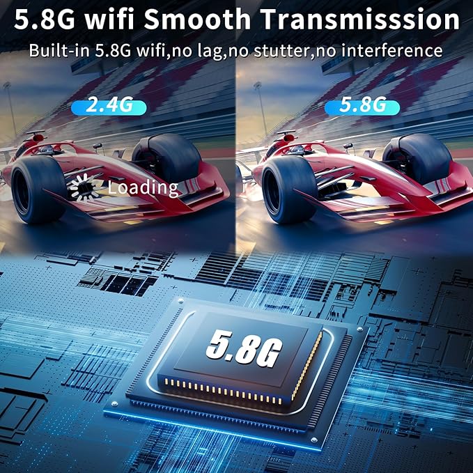 Wireless HDMI Transmitter and Receiver 328ft/100m Extender 4K Decode Input 1080P Output Plug&Play Portable 2.4G/5.8G for Video and Audio to Monitor from PC/Projector/TV Box,with LED Display